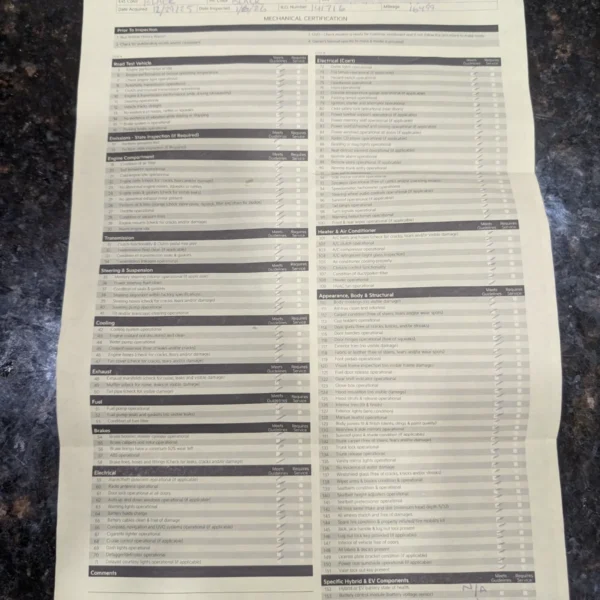 Kia of Frisco Reviews - checklist